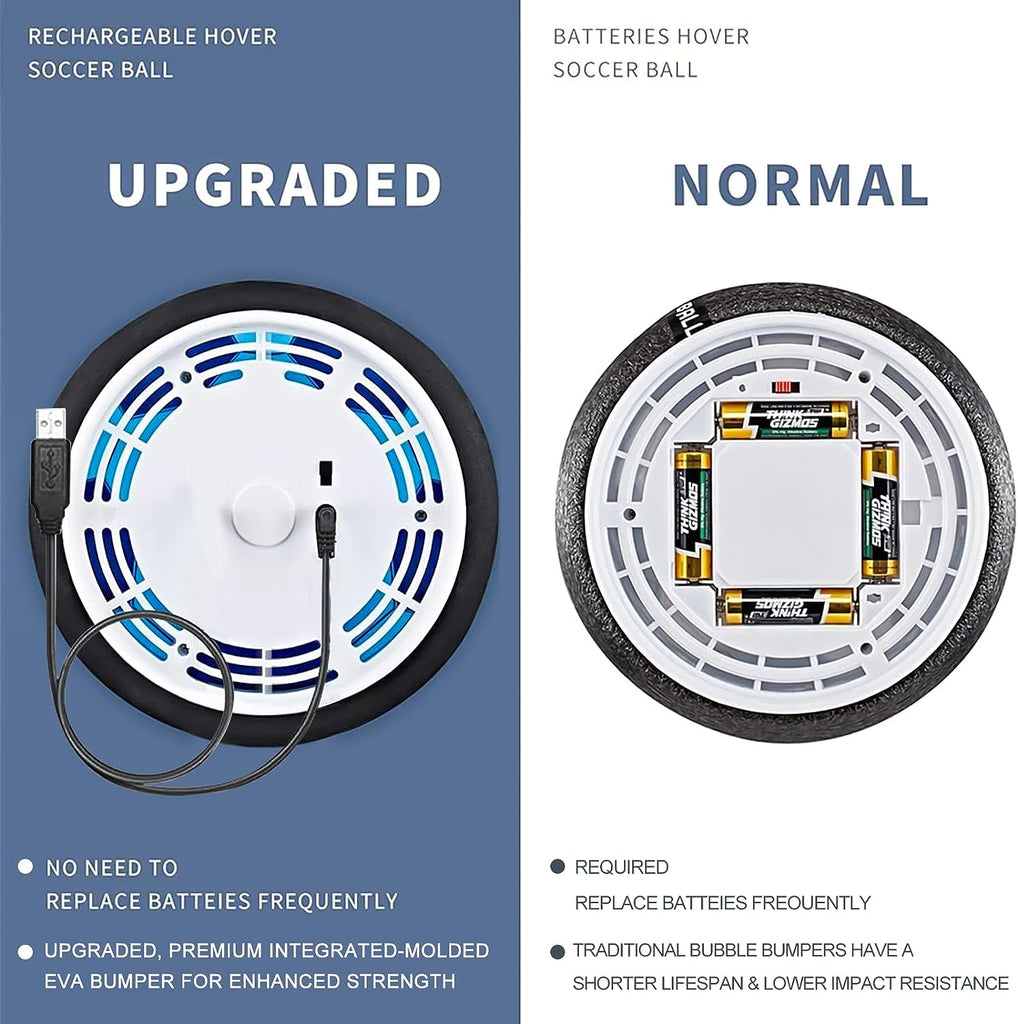 Hover Indoor Soccer Ball - Blickenstaffs Toy Store