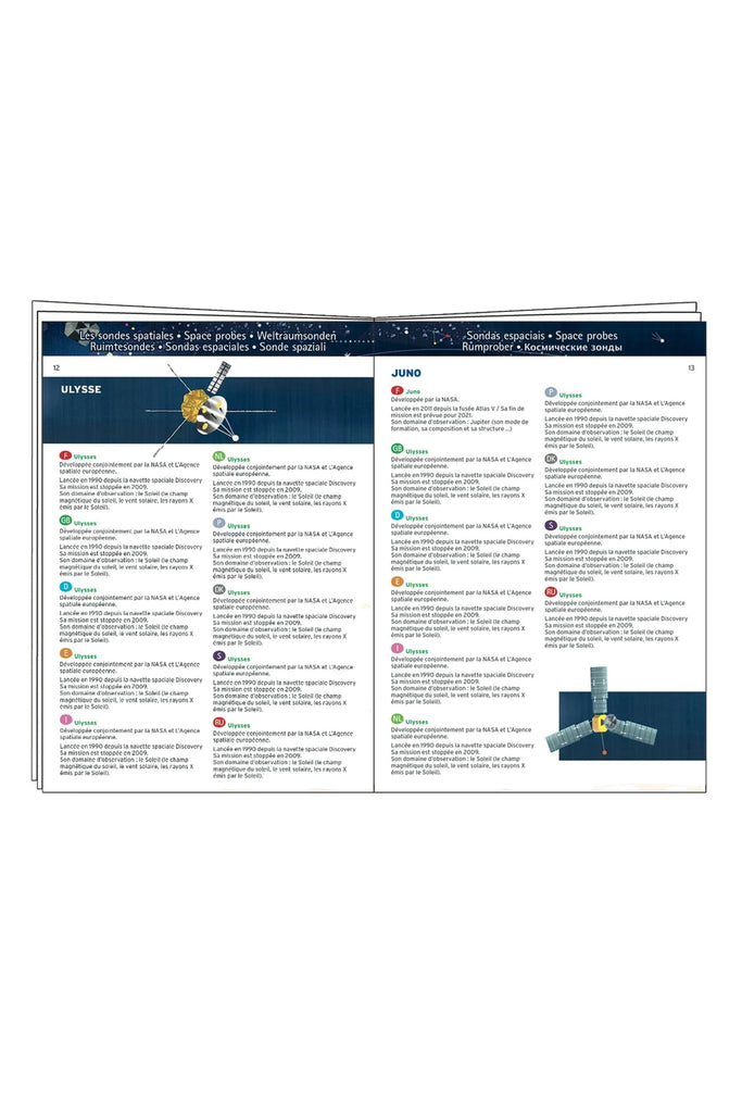 Space 100pc Observation Jigsaw Puzzle + Poster + Booklet - Blickenstaffs Toy Store